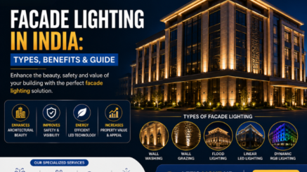Facade Lighting in India